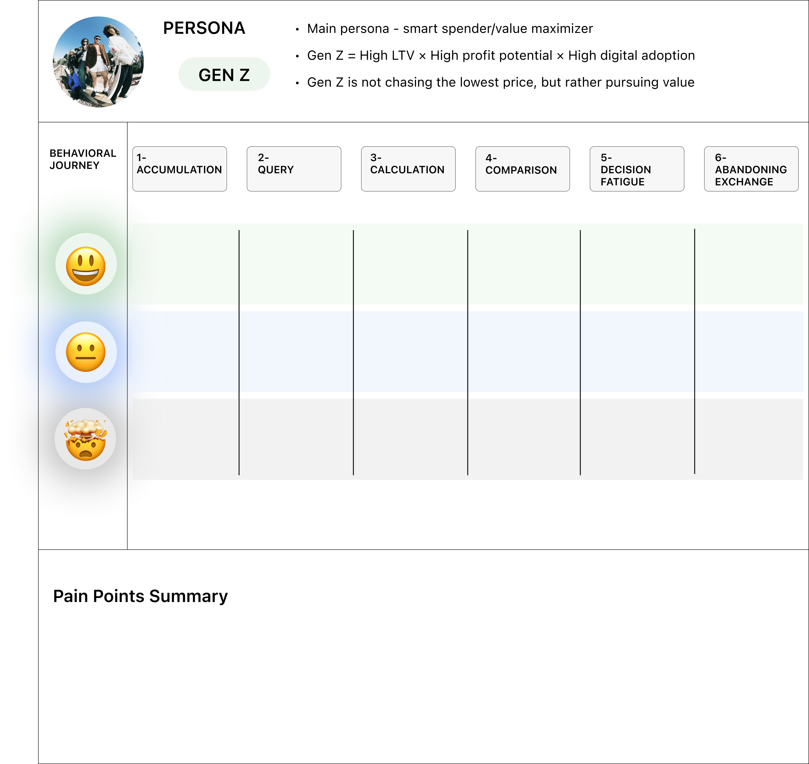 Journey Map Background