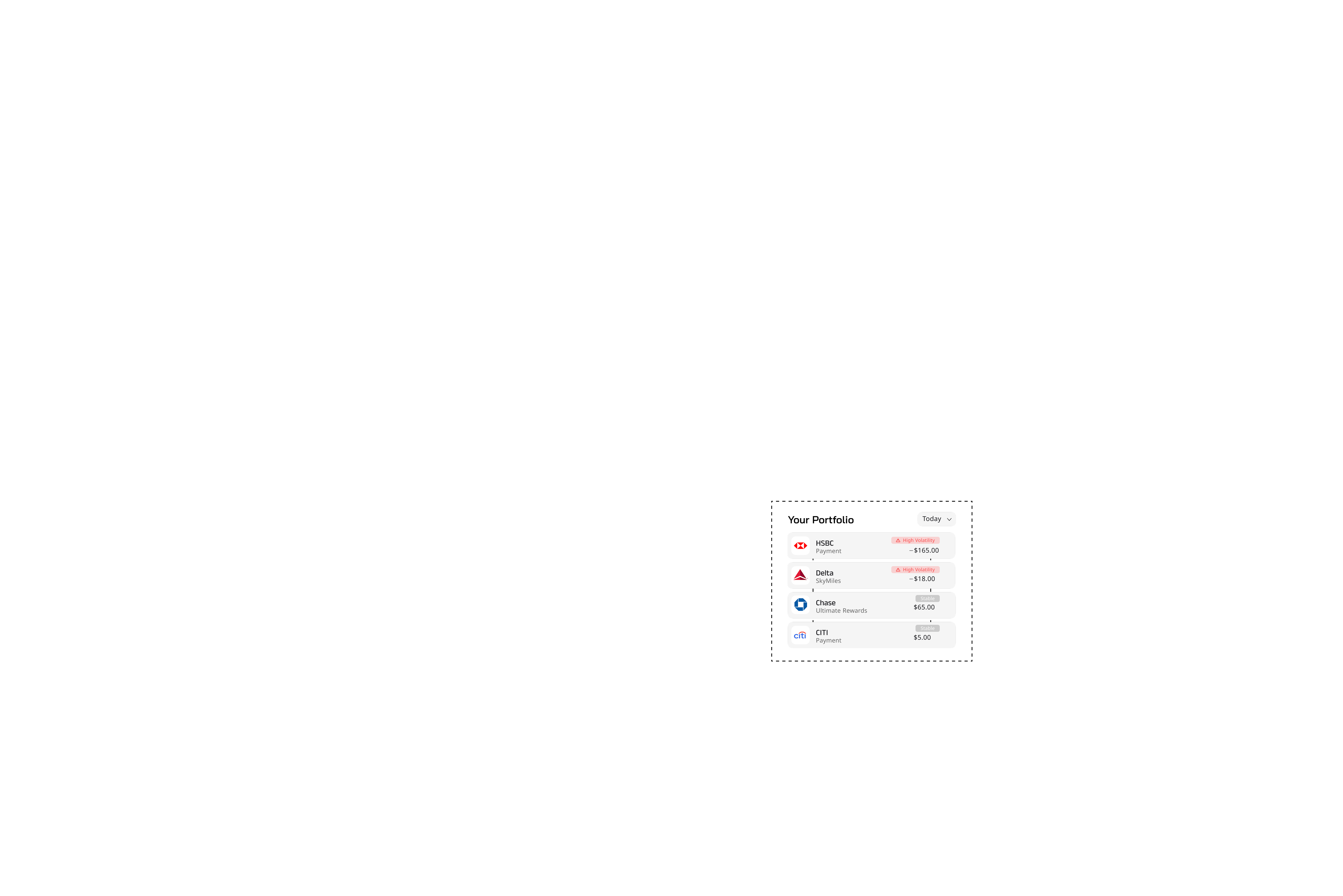 Floating Widget